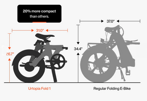Urtopia Fold